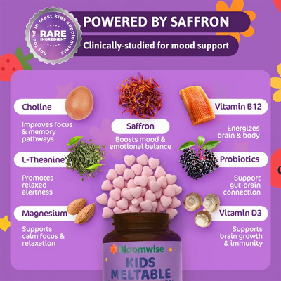 Bloomwise Kids Meltable